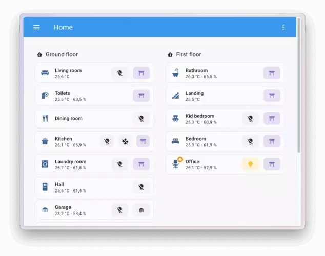 découvrez les nouveautés de la version 2025.8 d'ia home assistant : performances améliorées, automatisations avancées et contrôle intelligent de votre maison. gérez tous vos appareils connectés facilement et en toute sécurité grâce à l'intelligence artificielle.