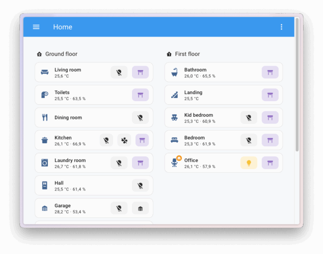 découvrez les nouveautés de la version 2025.8 d'ia home assistant : performances améliorées, automatisations avancées et contrÎle intelligent de votre maison. gérez tous vos appareils connectés facilement et en toute sécurité grùce à l'intelligence artificielle.