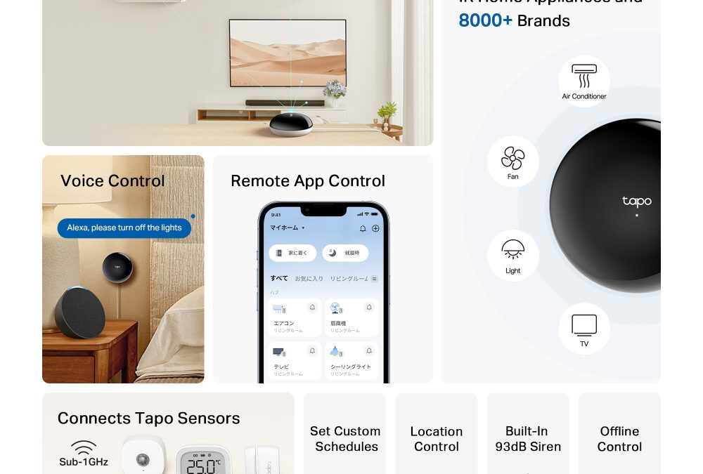 découvrez notre analyse complète de la prise connectée tapo h110 : fonctionnalités, performances, avantages et conseils pour optimiser votre domotique à la maison.