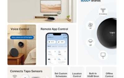 Analyse du Tapo H110 : Un Hub IR et IoT Intelligent pour Optimiser l’Automatisation de Votre Maison