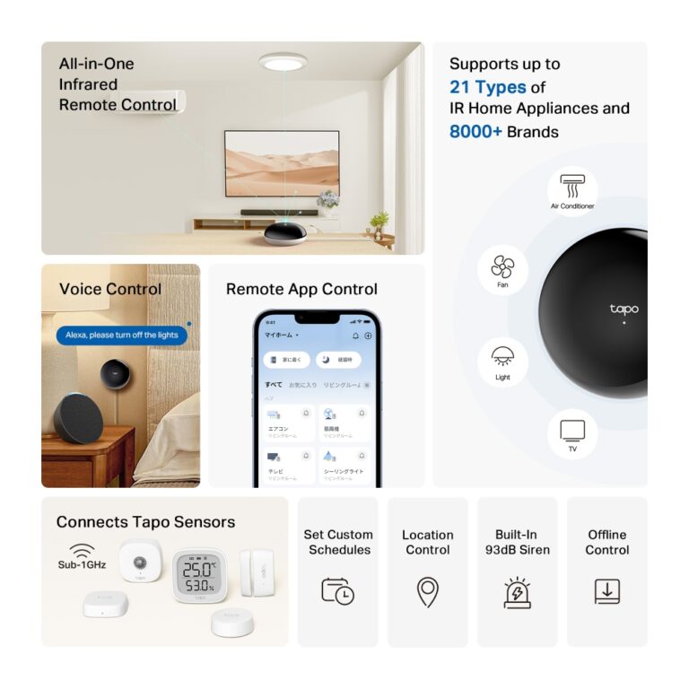 découvrez notre analyse complète de la prise connectée tapo h110 : fonctionnalités, performances, avantages et conseils pour optimiser votre domotique à la maison.
