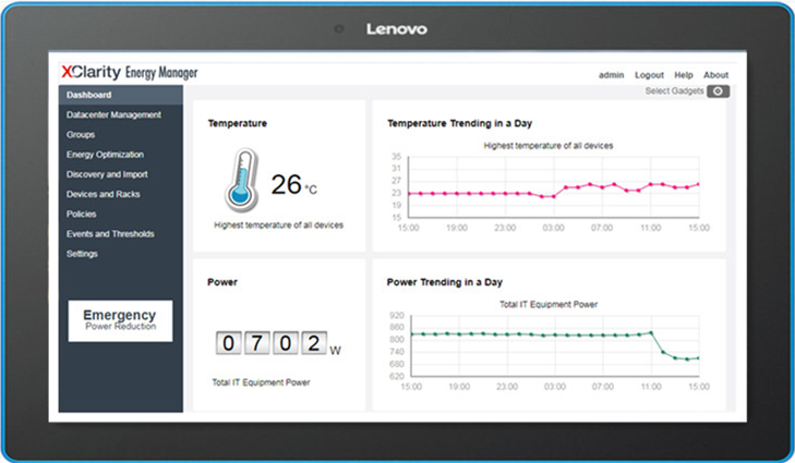 découvrez comment la clôture de my energy manager permet de finaliser la gestion énergétique de votre projet en toute simplicité et sécurité. optimisez vos performances grâce à nos solutions adaptées à vos besoins.