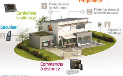 Comment concevoir des maisons intelligentes ? 8 conseils pour intégrer la domotique dans l’architecture