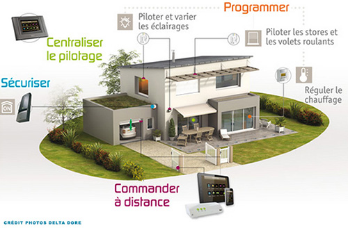 découvrez 8 conseils de domotique pour transformer votre maison en maison intelligente. optimisez confort, sécurité et économies d'énergie grâce à ces astuces pratiques et accessibles à tous.