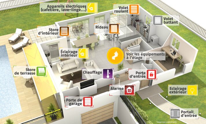 découvrez comment moderniser votre maison connectée pour plus de confort, de sécurité et d'efficacité énergétique grâce aux dernières technologies domotiques.