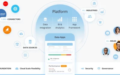 Une entreprise dévoile des assistants intelligents propulsés par l&rsquo;IA pour la gestion financière et domestique