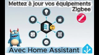 découvrez home assistant 2025.12 avec un mode hiver optimisé et de nouvelles fonctionnalités pour une gestion énergétique améliorée.