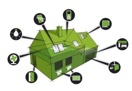 découvrez le marché de la domotique évalué à 70 865 millions de dollars, avec les derniÚres tendances, innovations et opportunités de croissance dans ce secteur en pleine expansion.