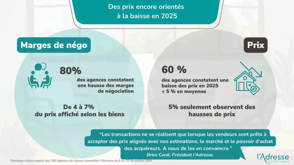 découvrez le bilan détaillé du premier semestre 2025 ainsi que les perspectives clés pour la suite de l'année.