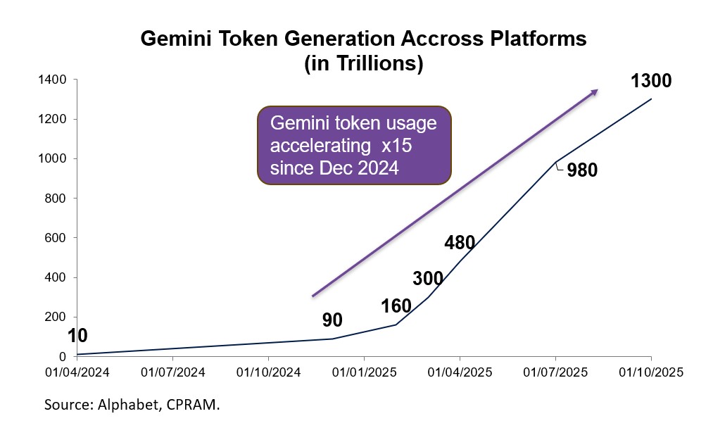 lacroix annonce une baisse de 12,3% de son chiffre d’affaires au premier semestre, reflétant les défis économiques et les ajustements stratégiques de l'entreprise.