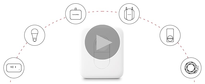 profitez des rabais incroyables et des ventes flash sur switchbot disponibles dès maintenant sur amazon. ne manquez pas ces offres limitées pour améliorer votre maison connectée !