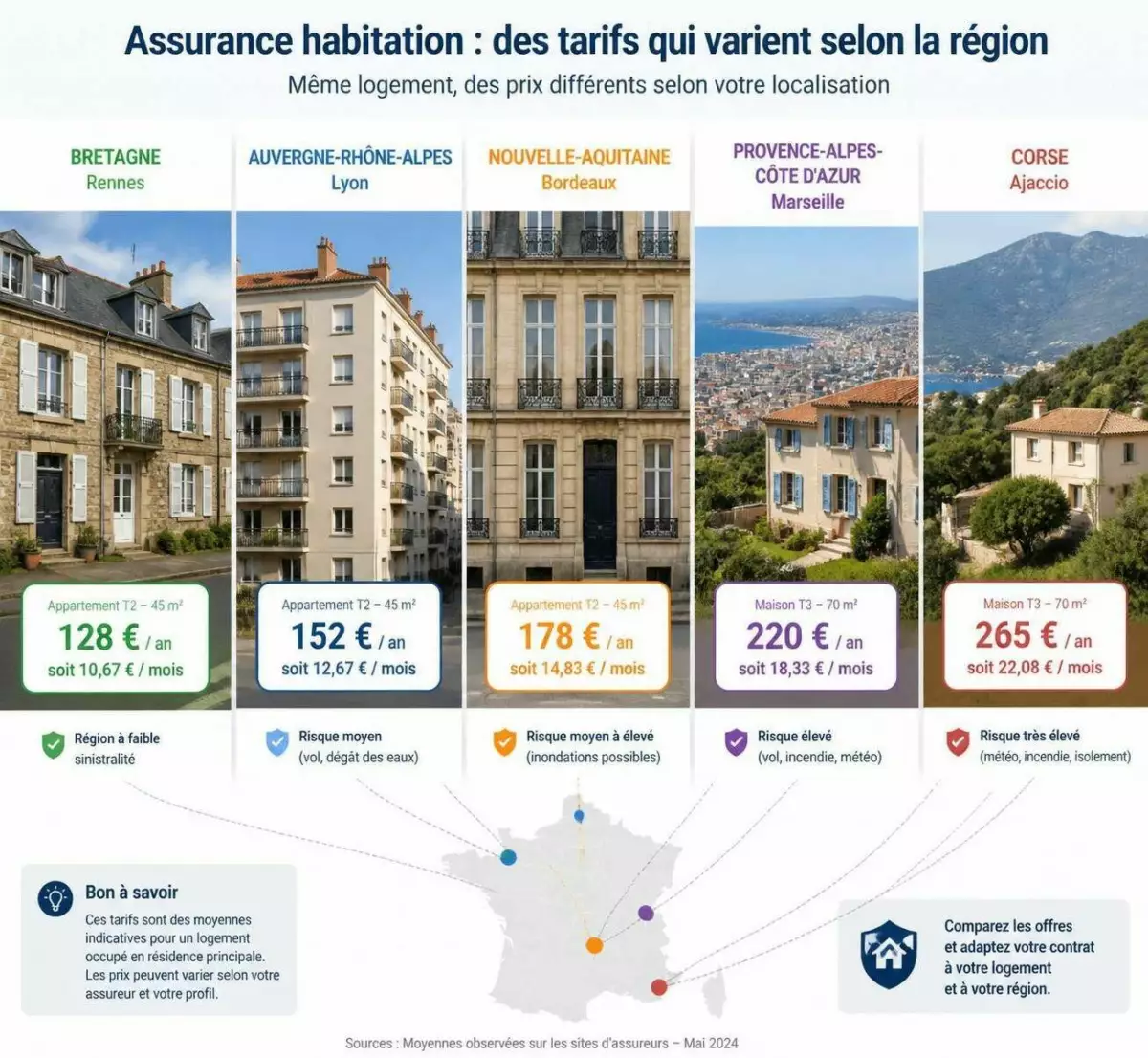 découvrez quelles régions françaises connaissent les plus fortes augmentations des tarifs d'assurance habitation et comment protéger votre logement efficacement.